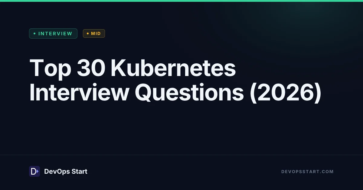 Top 30 Kubernetes Interview Questions (2026)